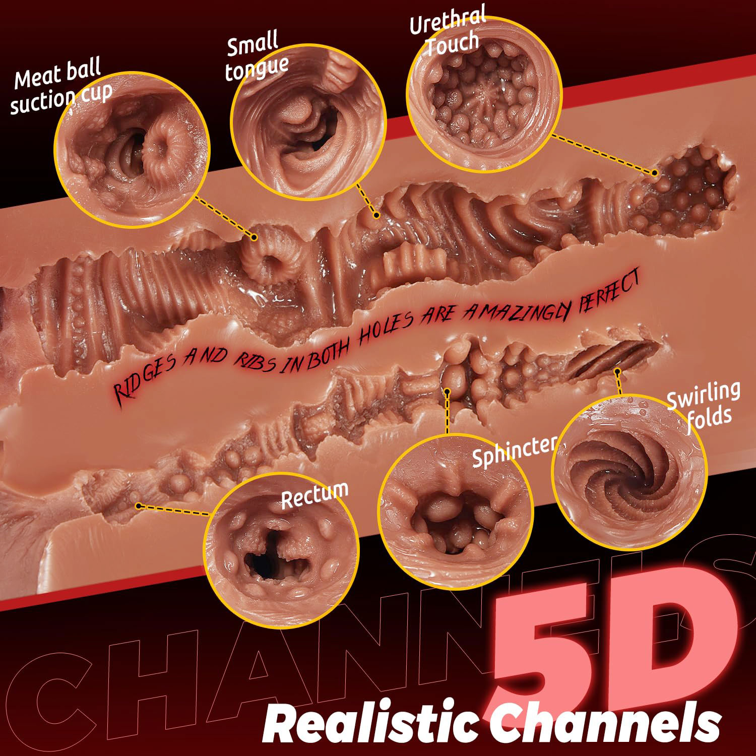 Vagina Artificial Realista, Co - Electronics Gadgets For Women avaliação e preço